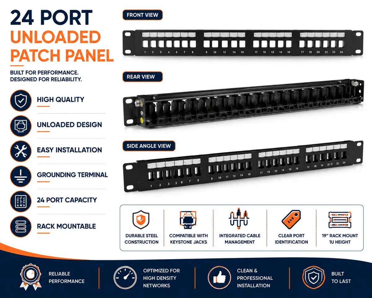 3015Unloaded Keystone Patch Panel.webp